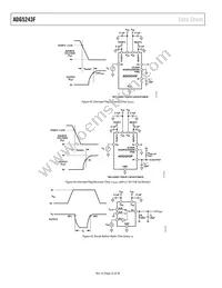 ADG5243FBRUZ-RL7 Datasheet Page 22