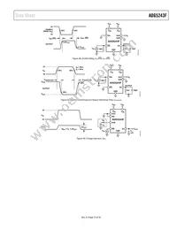 ADG5243FBRUZ-RL7 Datasheet Page 23