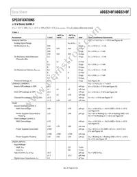 ADG5249FBRUZ-RL7 Datasheet Page 3
