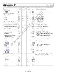 ADG5249FBRUZ-RL7 Datasheet Page 4