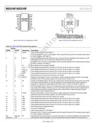 ADG5249FBRUZ-RL7 Datasheet Page 16