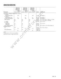 ADG528ATCHIPS Datasheet Page 4