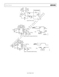 ADG5404BRUZ Datasheet Page 15