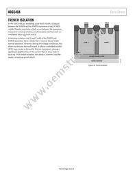 ADG5404BRUZ Datasheet Page 18