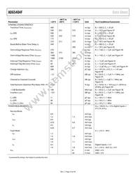 ADG5404FBCPZ-RL7 Datasheet Page 10