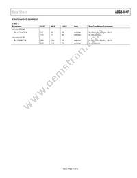ADG5404FBCPZ-RL7 Datasheet Page 11