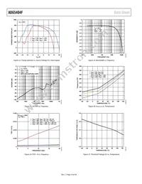 ADG5404FBCPZ-RL7 Datasheet Page 18