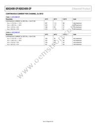 ADG5409TCPZ-EP Datasheet Page 8