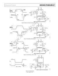 ADG5409TCPZ-EP Datasheet Page 17