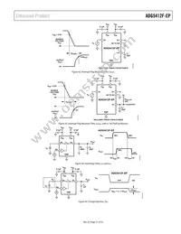 ADG5412FTRUZ-EP-R7 Datasheet Page 21