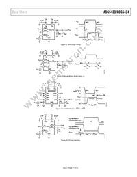 ADG5433WBRUZ Datasheet Page 17