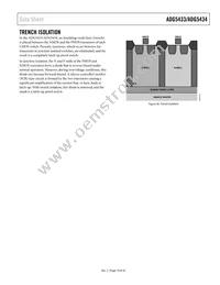 ADG5433WBRUZ Datasheet Page 19