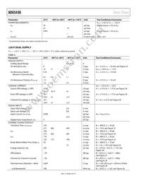 ADG5436BRUZ-REEL7 Datasheet Page 4