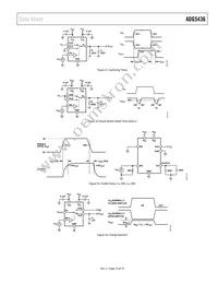 ADG5436BRUZ-REEL7 Datasheet Page 15