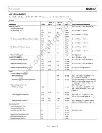 ADG5436FBRUZ-RL7 Datasheet Page 5