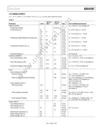 ADG5436FBRUZ-RL7 Datasheet Page 7