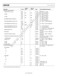 ADG5436FBRUZ-RL7 Datasheet Page 10