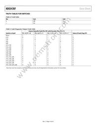 ADG5436FBRUZ-RL7 Datasheet Page 14