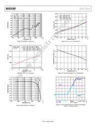 ADG5436FBRUZ-RL7 Datasheet Page 18