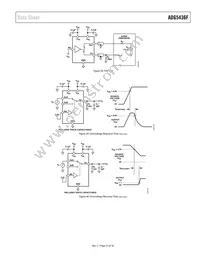 ADG5436FBRUZ-RL7 Datasheet Page 21