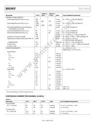 ADG5462FBCPZ-RL7 Datasheet Page 10