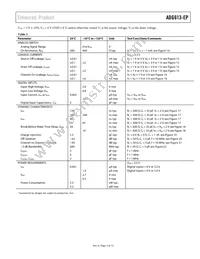 ADG613SRUZ-EP Datasheet Page 5