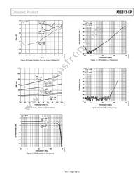 ADG613SRUZ-EP Datasheet Page 9