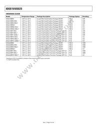 ADG620BRMZ-REEL7 Datasheet Page 14