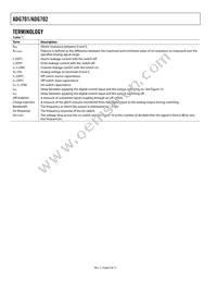 ADG701BRJ-500RL7 Datasheet Page 8