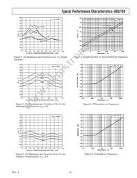 ADG704BRM-REEL Datasheet Page 5