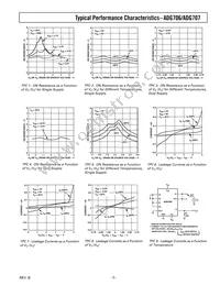 ADG707BRU-REEL Datasheet Page 7