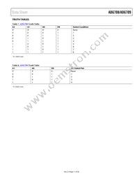 ADG708BRU-REEL7 Datasheet Page 11