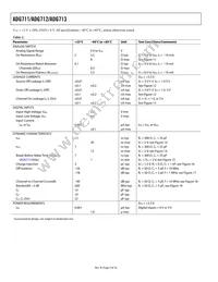 ADG712BRU-REEL7 Datasheet Page 4