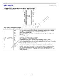 ADG715BRU-REEL7 Datasheet Page 10