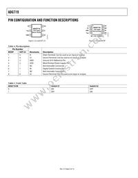 ADG719BRT-500RL7 Datasheet Page 6