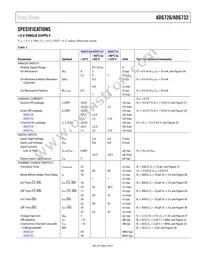 ADG726BCPZ-REEL Datasheet Page 3