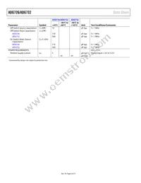 ADG726BCPZ-REEL Datasheet Page 6