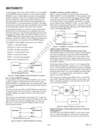 ADG731BCP_REEL7 Datasheet Page 14