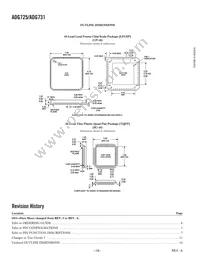 ADG731BCP_REEL7 Datasheet Page 16