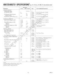 ADG731BCPZ-REEL Datasheet Page 2