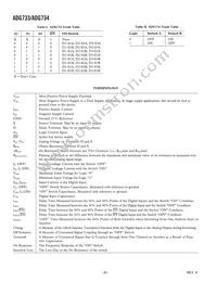 ADG734BRU-REEL Datasheet Page 6
