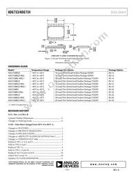 ADG734BRU-REEL Datasheet Page 12