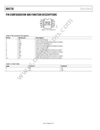 ADG736BRM-REEL Datasheet Page 6