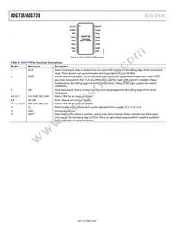 ADG739BRU-REEL7 Datasheet Page 8