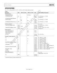 ADG749BKSZ-REEL Datasheet Page 3