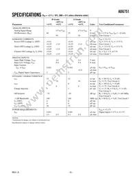 ADG751BRT-REEL7 Datasheet Page 3
