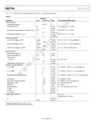 ADG774ABRQ-REEL7 Datasheet Page 4