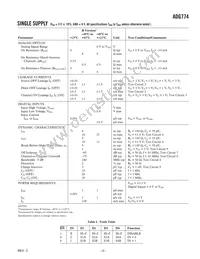 ADG774BRQ-500RL7 Datasheet Page 3
