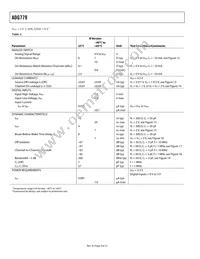 ADG779BKSZ-R2 Datasheet Page 4