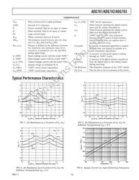 ADG783BCPZ-REEL Datasheet Page 5